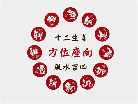 吉祥數字號碼